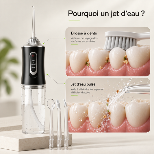 Hydropulseur Dentaire Sans Fil — Nettoyage en Profondeur Entre les Dents